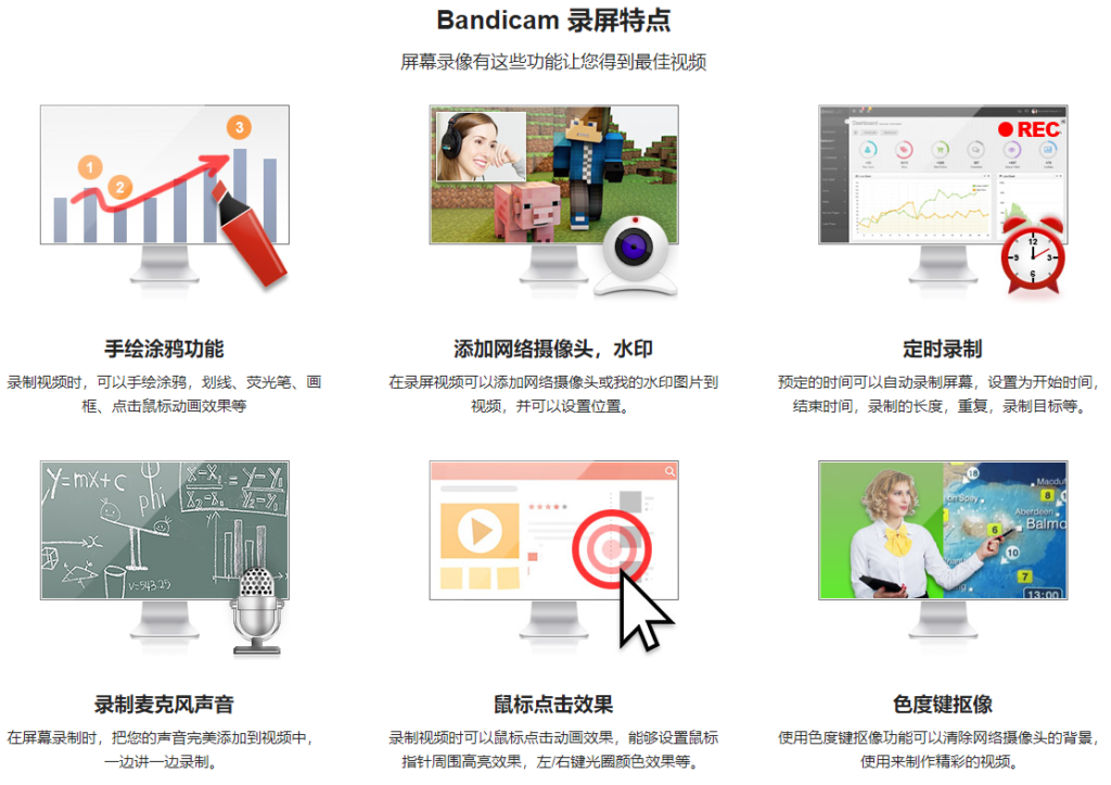Bandicam（班迪录屏）高清视频录制工具